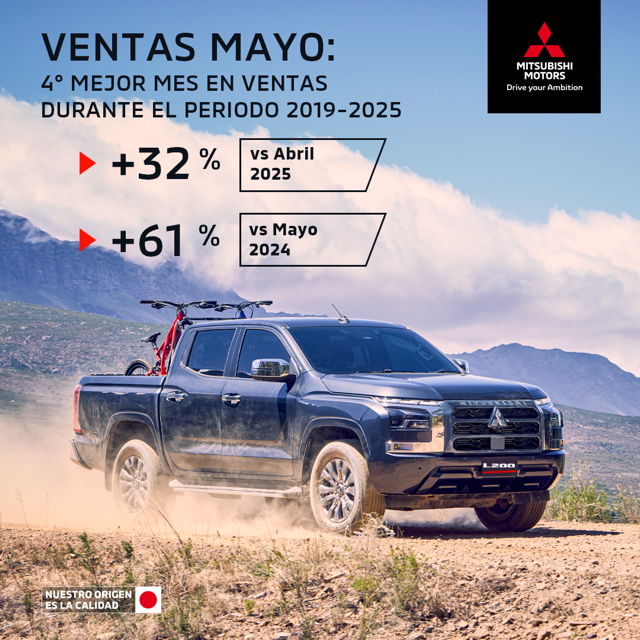 Cierre ventas Mayo MMDM